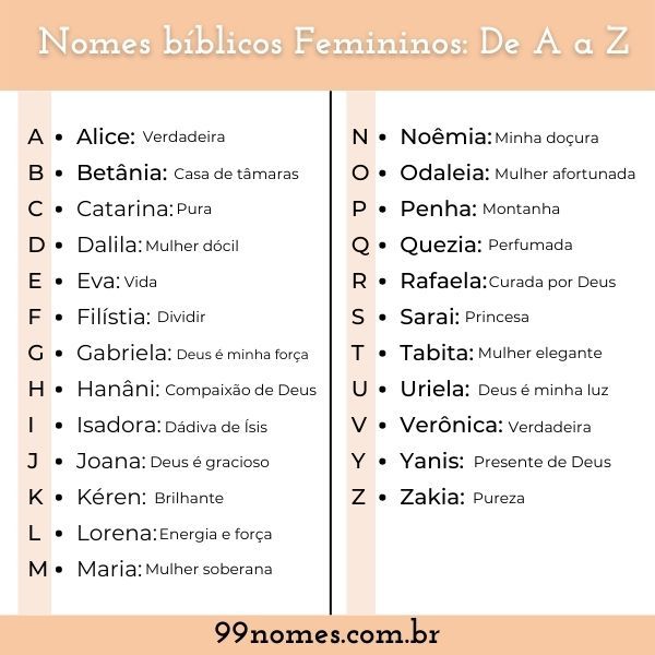 256 Nomes masculinos e femininos de A a Z com Significado – 99 Nomes e  Apelidos