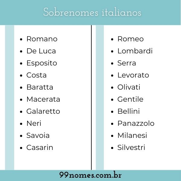 100 nomes italianos masculinos e femininos mais comuns